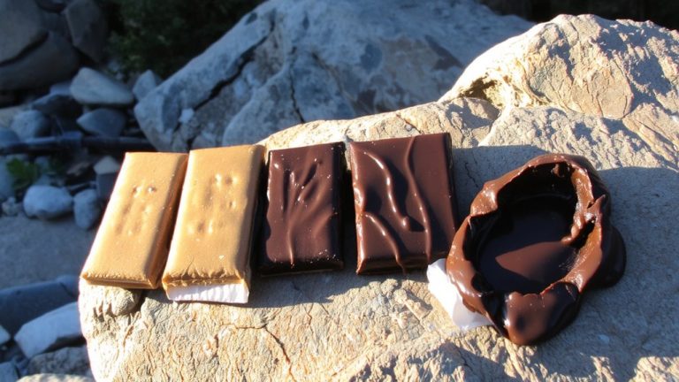 protein bar melting threshold